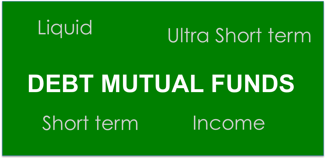 debt mutual funds