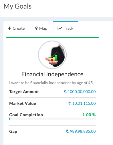 Financial Goals - Track, measure