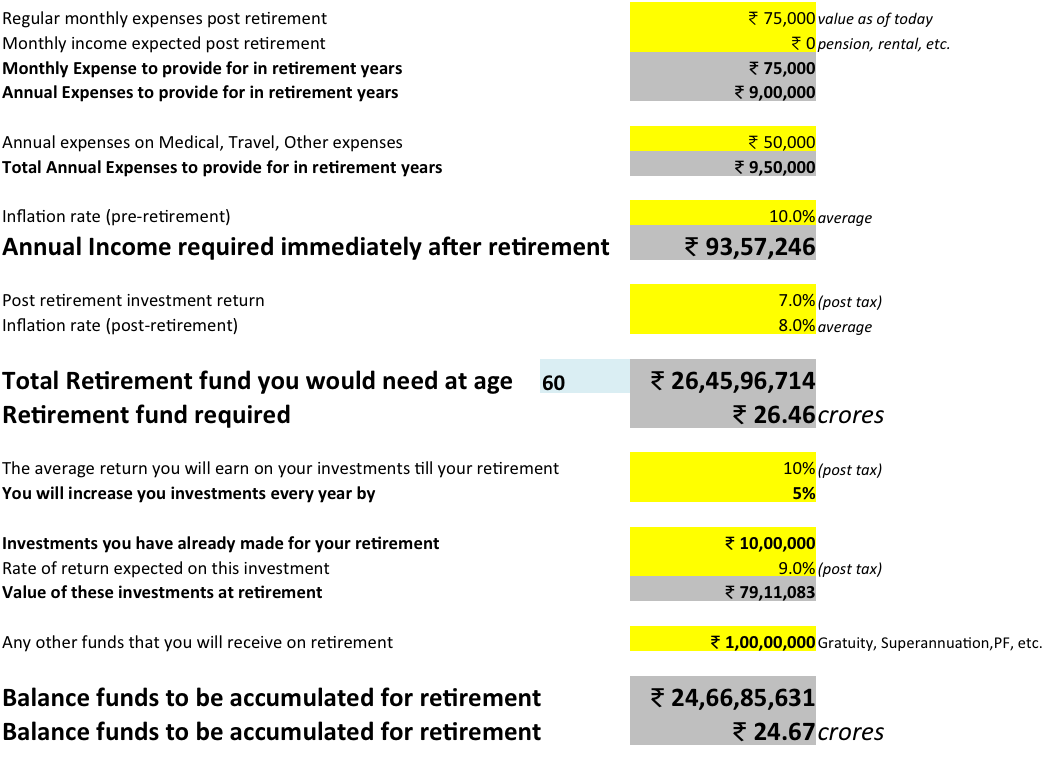 How much do you need to retire? New Retirement Planning Cal