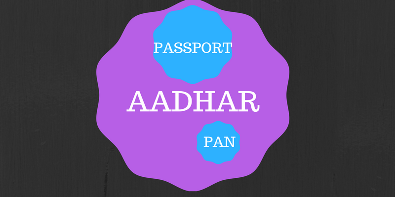 AADHAR, PAN, PASSPORT - MULTIPLE IDENTITIES